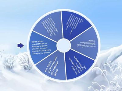Повторение № 2 (7 класс) 