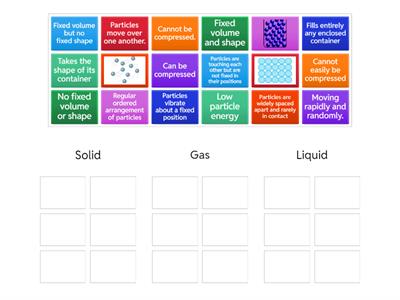 States of Matter Properties