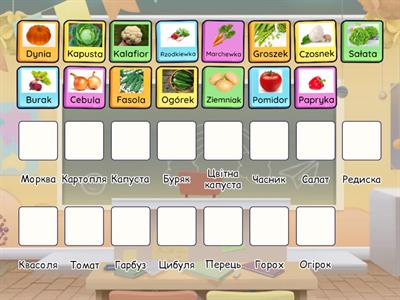 Овочі польською та українською/warzywa