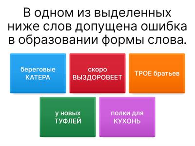 Русский язык. Морфология