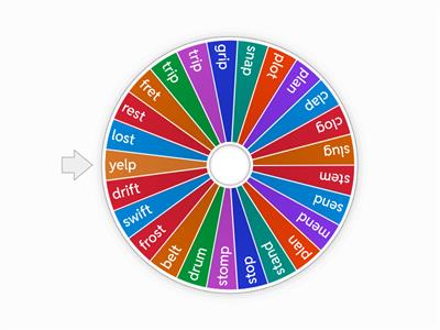 Initial & Final Blends