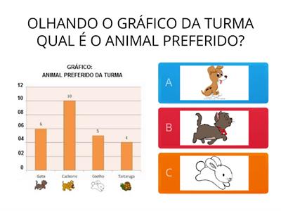 INTERPRETAÇÃO DE GRÁFICO