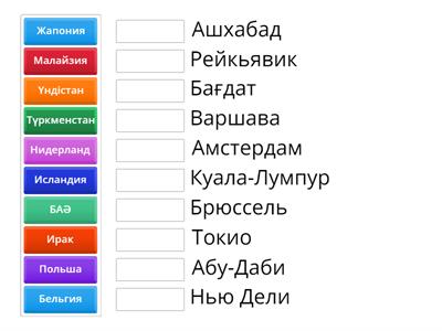 Сәйкестендіру астана 