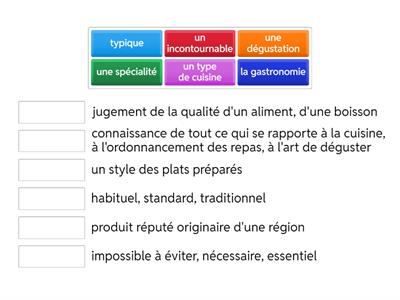 Découvrir une spécialité