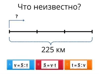 S V T Скорость время расстояние. Схемы простых задач. Что нужно найти?