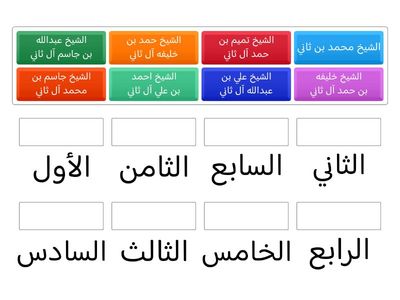 ترتيب حكام دولة قطر