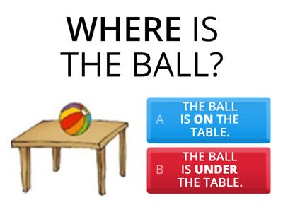 Where is it ...? on, in, under, next to
