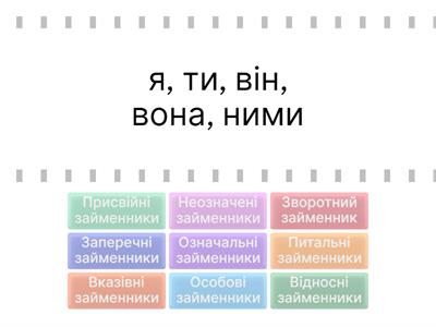  Розряди займенників