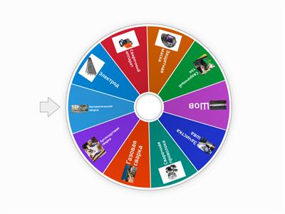 Основы сварки