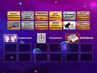 Стереотипи та упередження