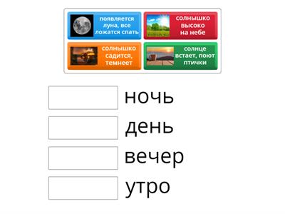 Части суток