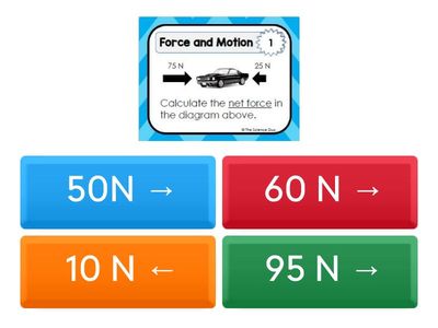 Balanced and Unbalanced Forces