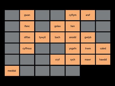 Ansoddeiriau croes / Adjectives - opposites