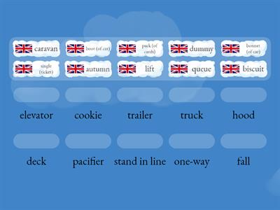 British/American Quiz 1