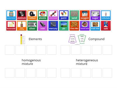 Classifying Matter by Type (2021)