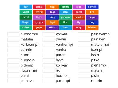 Adjektiivin epäsäännölliset vertailumuodot, ruotsi