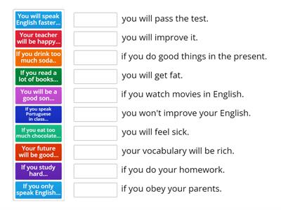 First Conditional