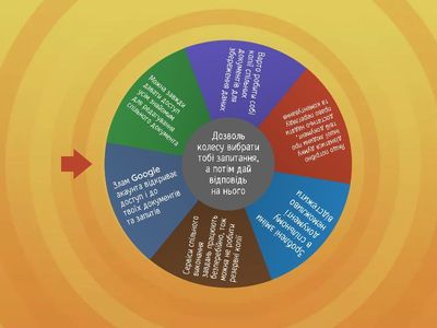 Безпечне створення спільних документів