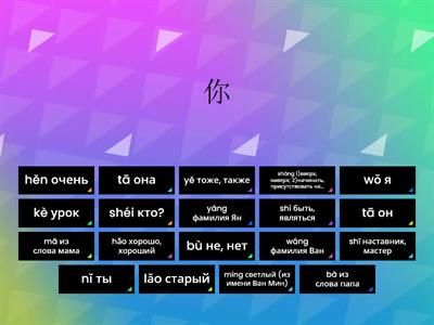 Рукодельникова 5 класс уроки 1-2 иероглифы (сопоставить с чтением и переводом)