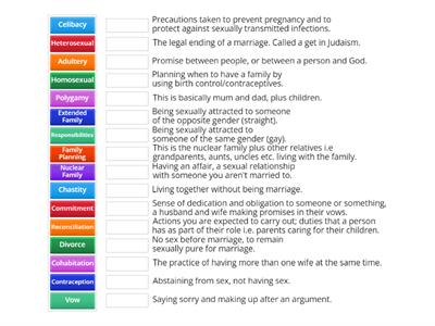  AQA 9-1 GCSE Relationships and Families