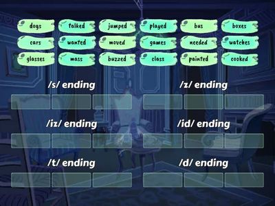 -s, -es, -ed pronunciation