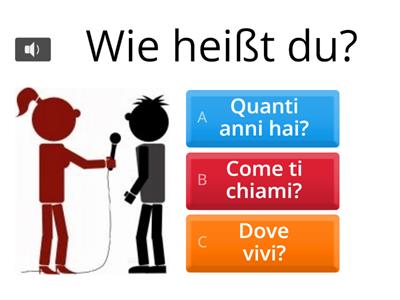 Domande presentazione in tedesco 
