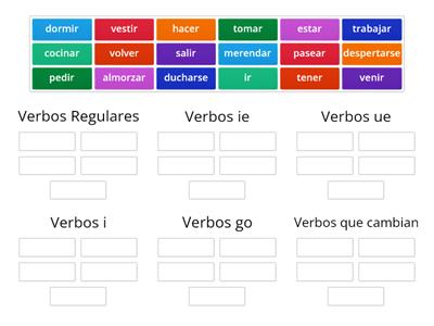 ¿Qué verbos son regulares o irregulares con YO?