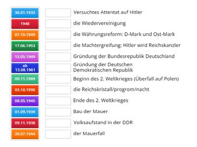 Leben in Deutschland - einige Zahlen