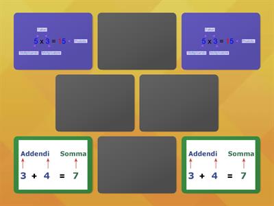 Le quattro operazioni elementari
