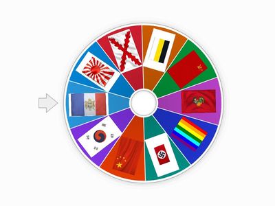 Ruleta imperios, republicas y uniones