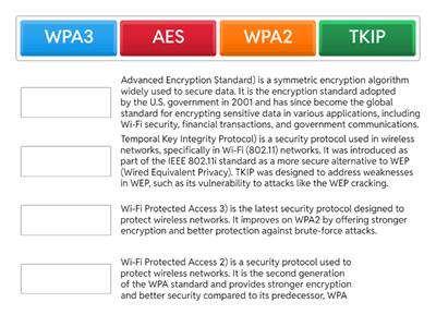 Protocols and encryption