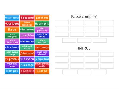 Passé composé - Trier les verbes conjugués au passé composé