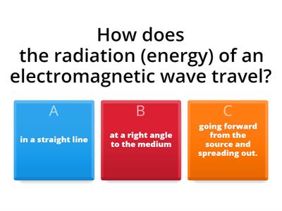 Electromagnetic Waves