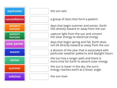 6th Grade Space Science: Lesson 2