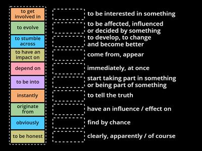 Key words. Definitions