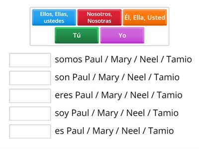 Ser (To Be PERMANENT)