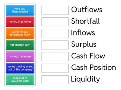 Treasury 1 Key Vocabulary