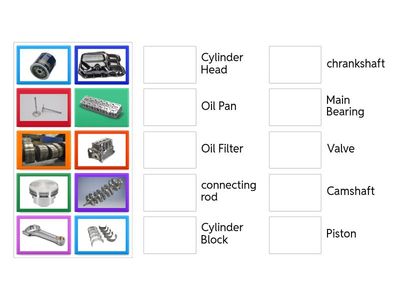Mengenal Komponen Engine Kendaraan Ringan