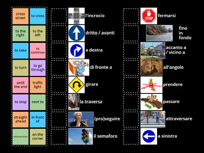 Lessico Indicazioni Stradali A1+