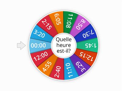 Quelle heure est-il?