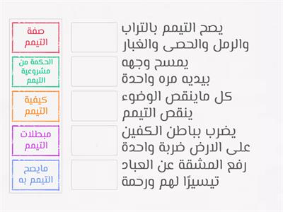 درس التيمم