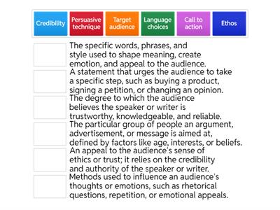 Argument Analysis Metalanguage: Basic Terms