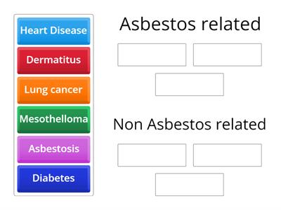 Level 1 - Asbestos related illness (7202)