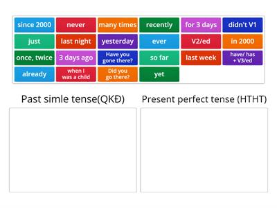 Past simple or present perfect: