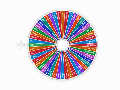 Cycle 10/11/12 words