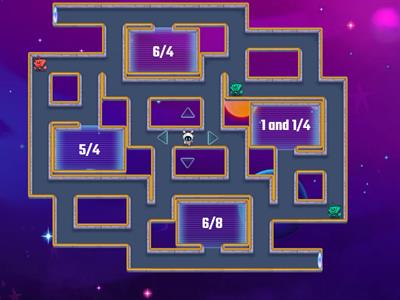 Mutliplying Fractions by a Whole Number