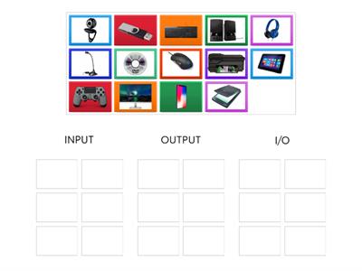Dispositivi di Input e Output