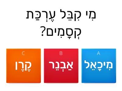 מיכאל הקוסם 1