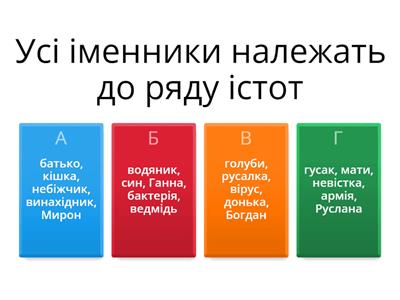  Морфологія (іменник, прикметник, числівник)