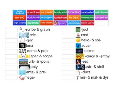 Stems List 9, 10, 11, 12, 13